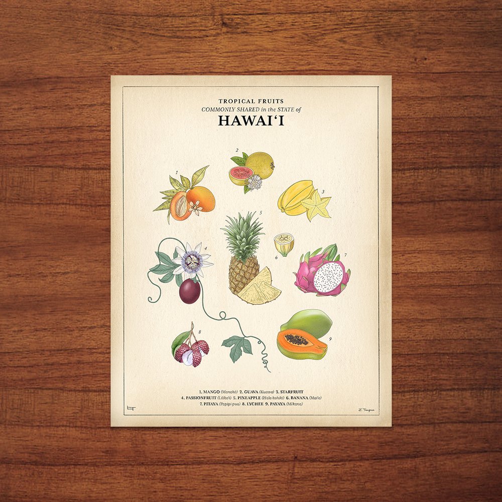 Lauren Trangmar 11x14" Tropical Fruits